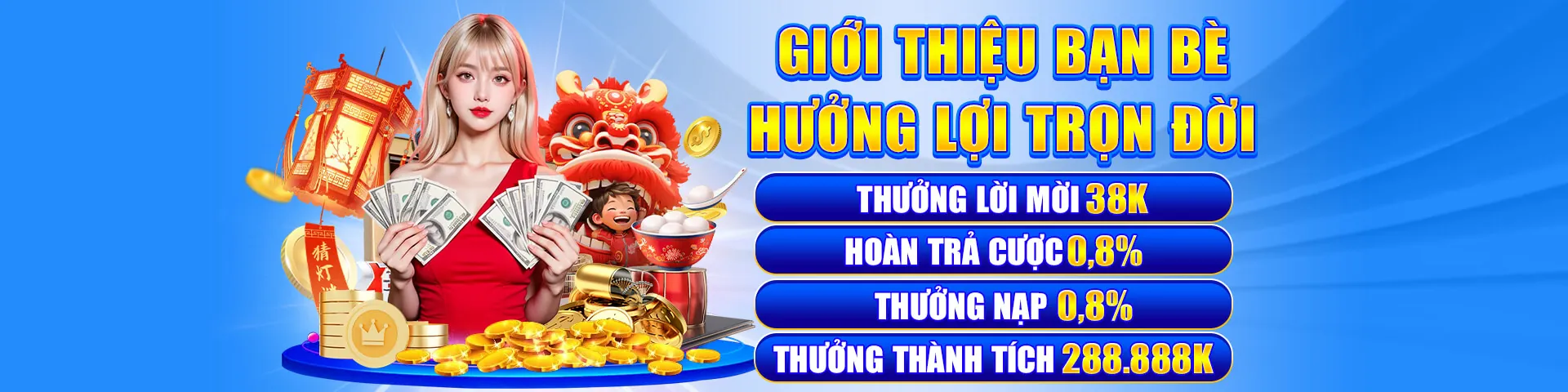 Nổ Hũ neww88 2026
